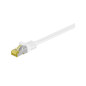 Microconnect SFTP701W câble de réseau Blanc 1 m Cat7 S/FTP (S-STP)