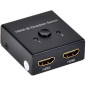 Microconnect MC-HM-BI221 répartiteur vidéo HDMI