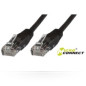 Microconnect UTP CAT6 0.2m câble de réseau Noir 0,2 m U/UTP (UTP)