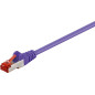 Microconnect SSTP602P câble de réseau Violet 2 m Cat6 S/FTP (S-STP)